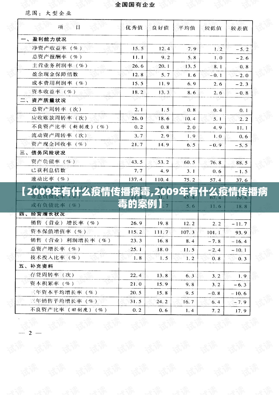 【2009年有什么疫情传播病毒,2009年有什么疫情传播病毒的案例】