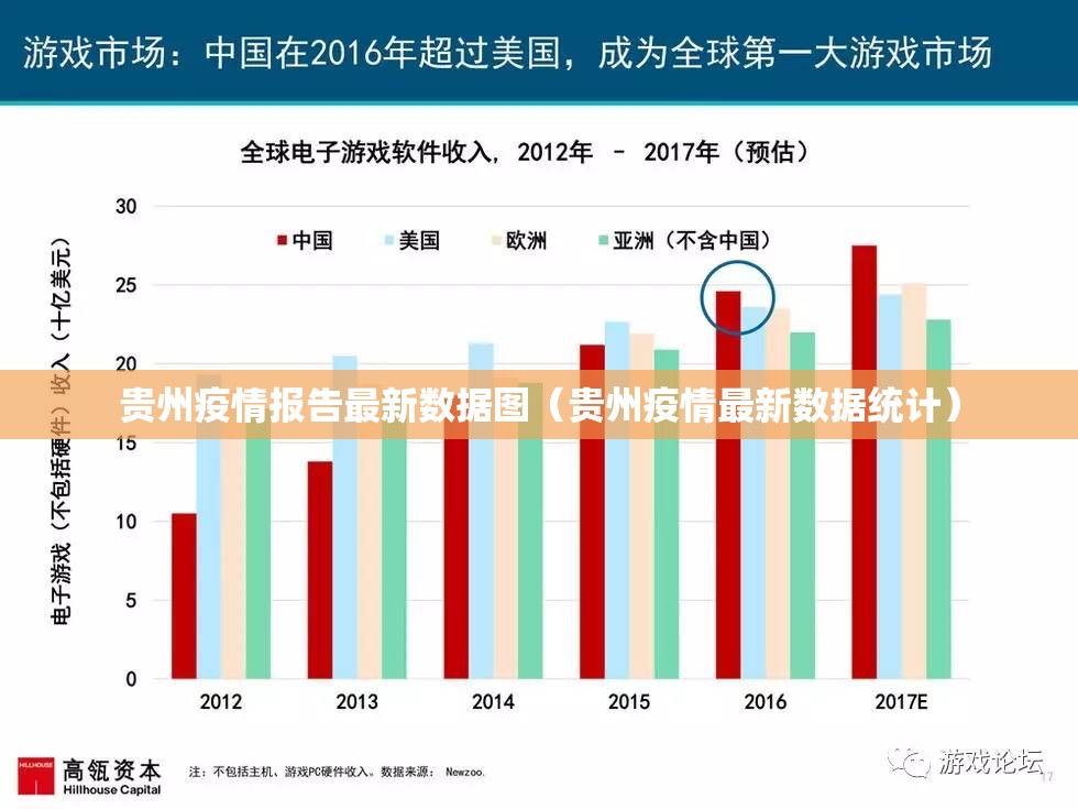 贵州疫情报告最新数据图（贵州疫情最新数据统计）