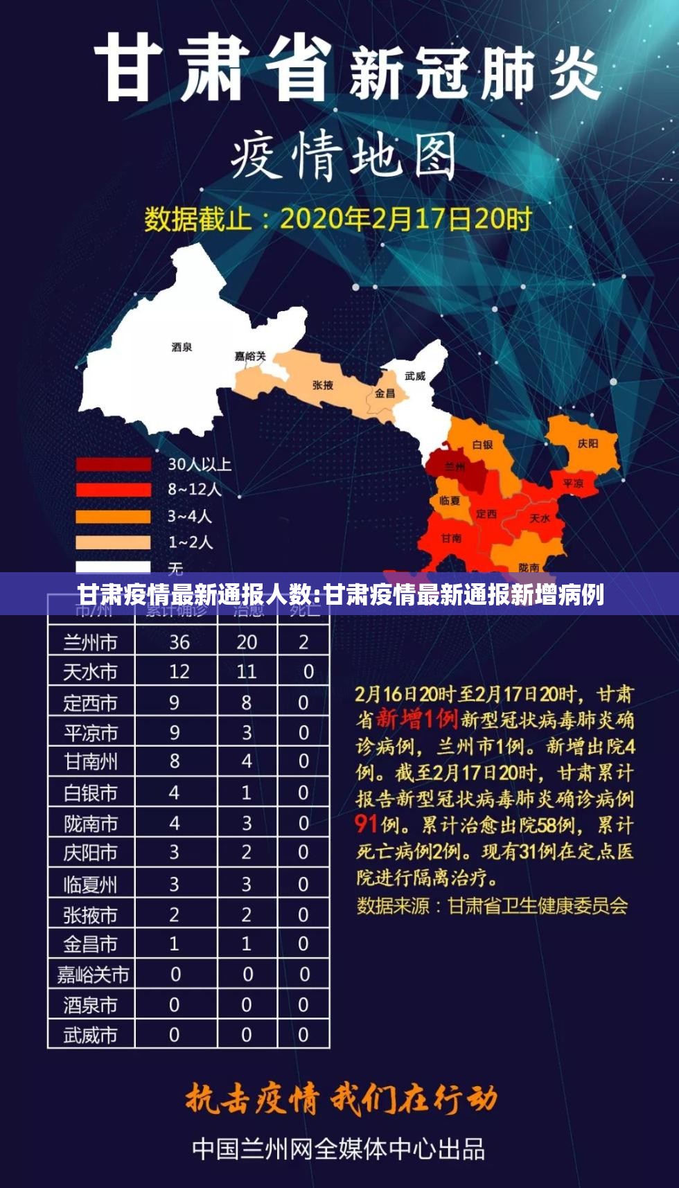 甘肃疫情最新通报人数:甘肃疫情最新通报新增病例