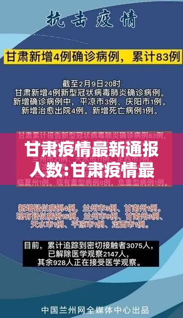 甘肃疫情最新通报人数:甘肃疫情最新通报新增病例