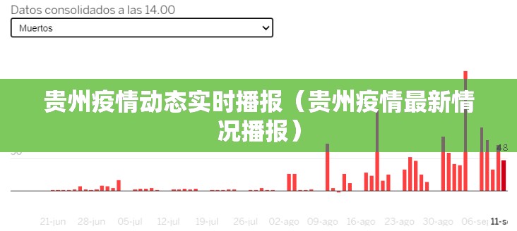 贵州疫情动态实时播报（贵州疫情最新情况播报）