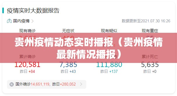 贵州疫情动态实时播报（贵州疫情最新情况播报）
