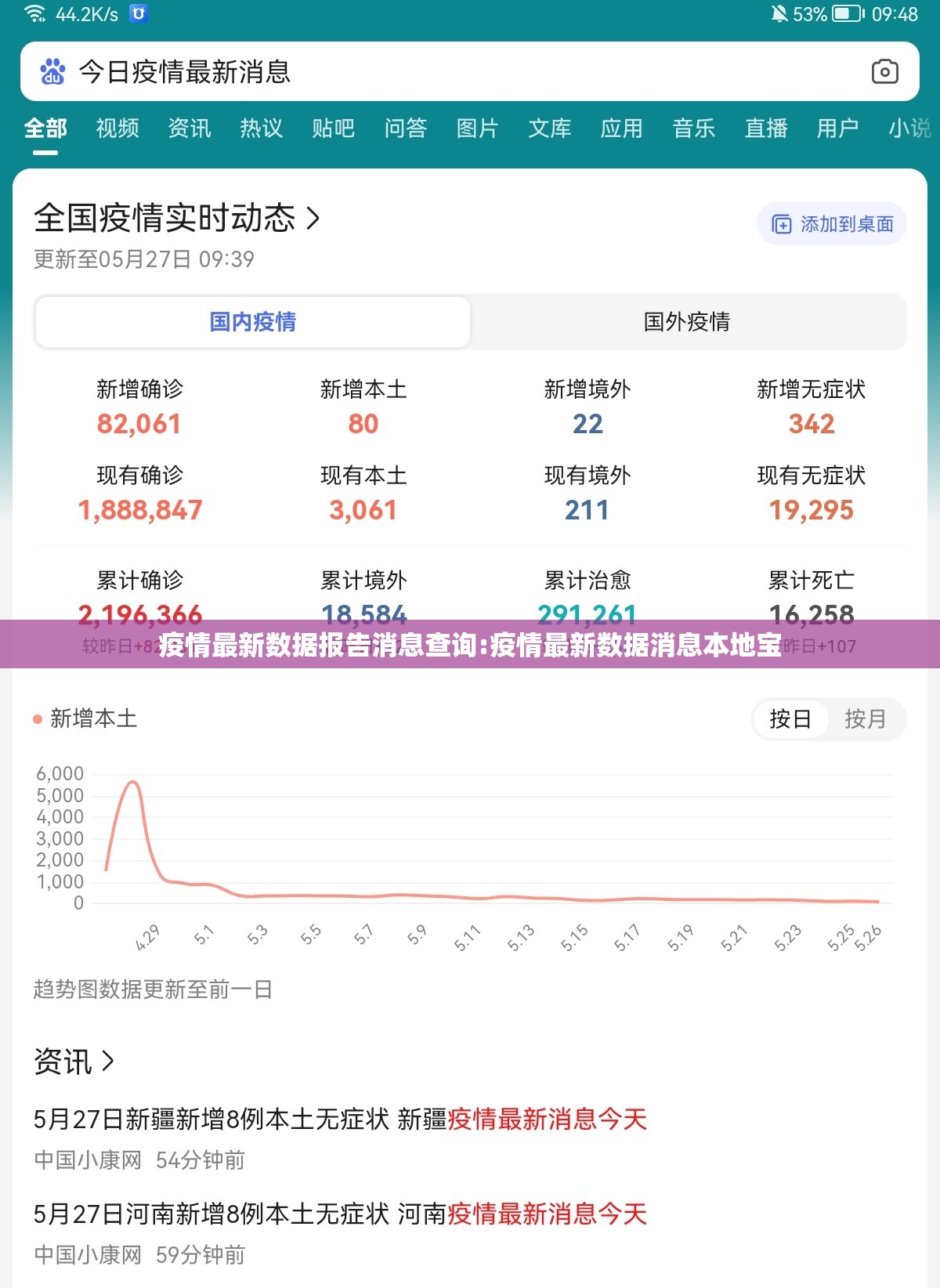 疫情最新数据报告消息查询:疫情最新数据消息本地宝