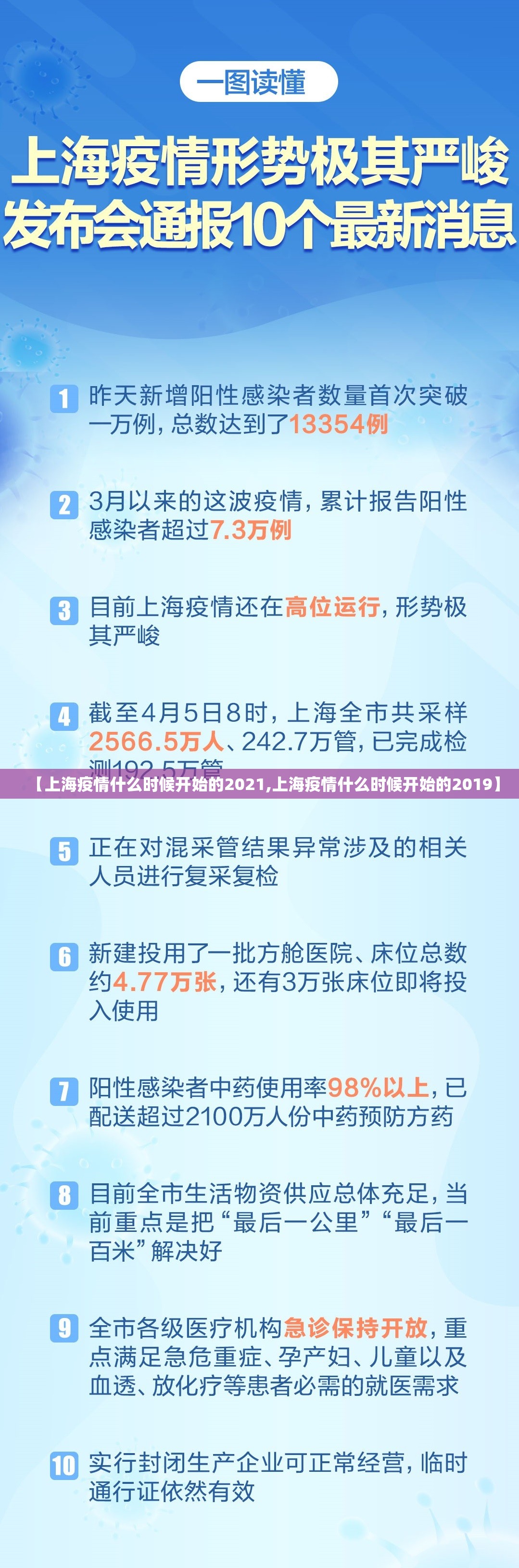 【上海疫情什么时候开始的2021,上海疫情什么时候开始的2019】