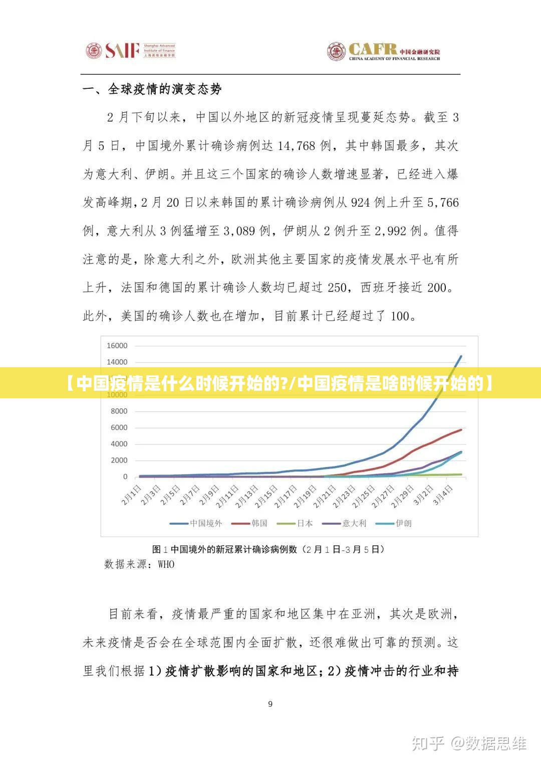 【中国疫情是什么时候开始的?/中国疫情是啥时候开始的】