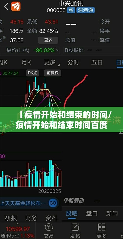【疫情开始和结束的时间/疫情开始和结束时间百度百科】