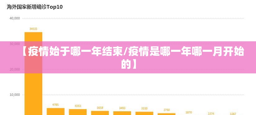 【疫情始于哪一年结束/疫情是哪一年哪一月开始的】