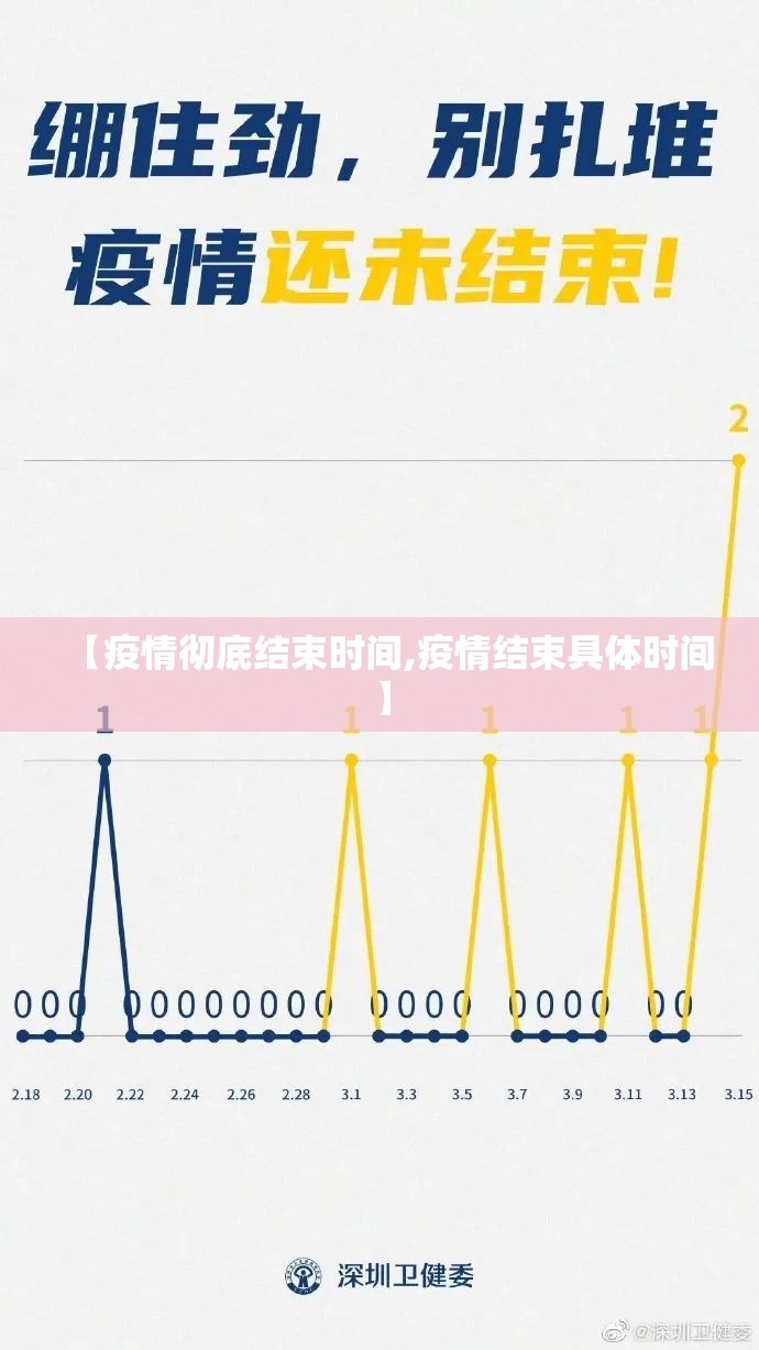 【疫情彻底结束时间,疫情结束具体时间】