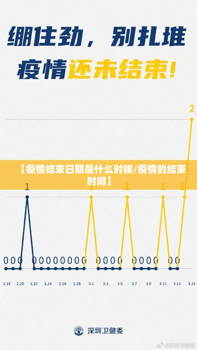 【疫情结束日期是什么时候/疫情的结束时间】