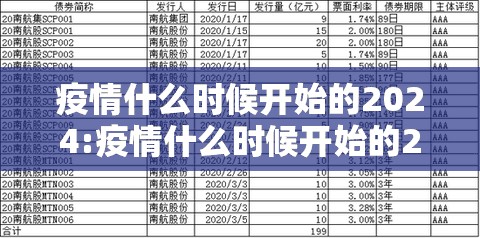 疫情什么时候开始的2024:疫情什么时候开始的2019