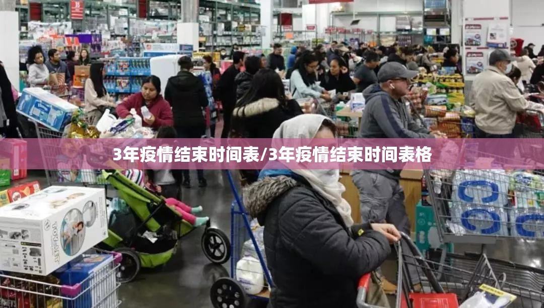 3年疫情结束时间表/3年疫情结束时间表格