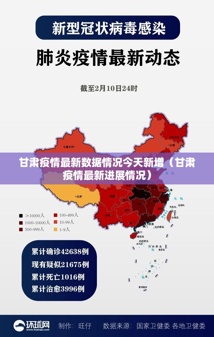 甘肃疫情最新数据情况今天新增（甘肃疫情最新进展情况）