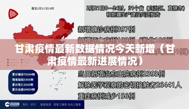甘肃疫情最新数据情况今天新增（甘肃疫情最新进展情况）