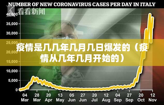 疫情是几几年几月几日爆发的（疫情从几年几月开始的）