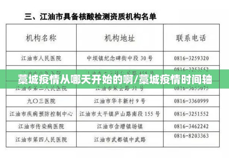 藁城疫情从哪天开始的啊/藁城疫情时间轴