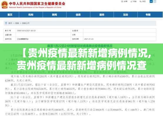 【贵州疫情最新新增病例情况,贵州疫情最新新增病例情况查询】