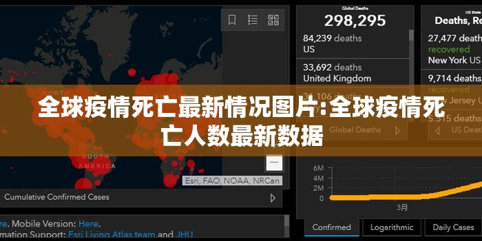 全球疫情死亡最新情况图片:全球疫情死亡人数最新数据