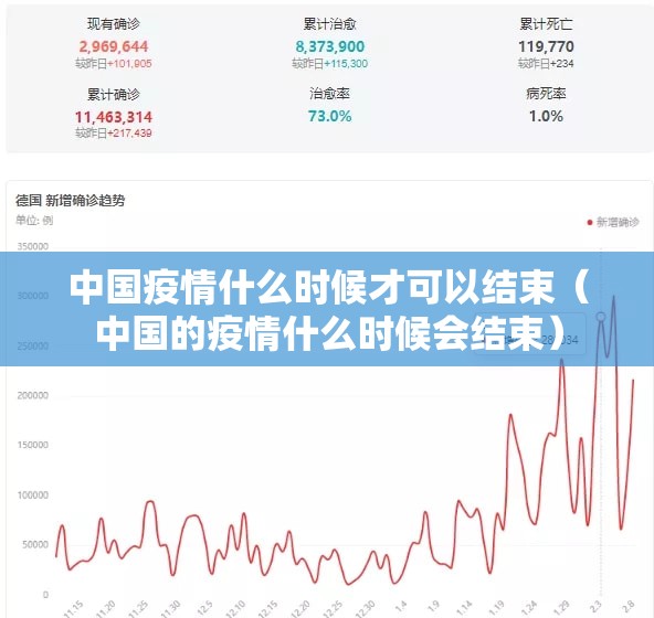 中国疫情什么时候才可以结束（中国的疫情什么时候会结束）