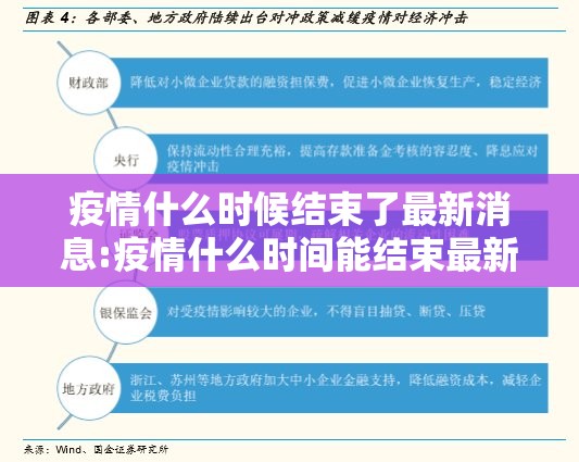 疫情什么时候结束了最新消息:疫情什么时间能结束最新消息