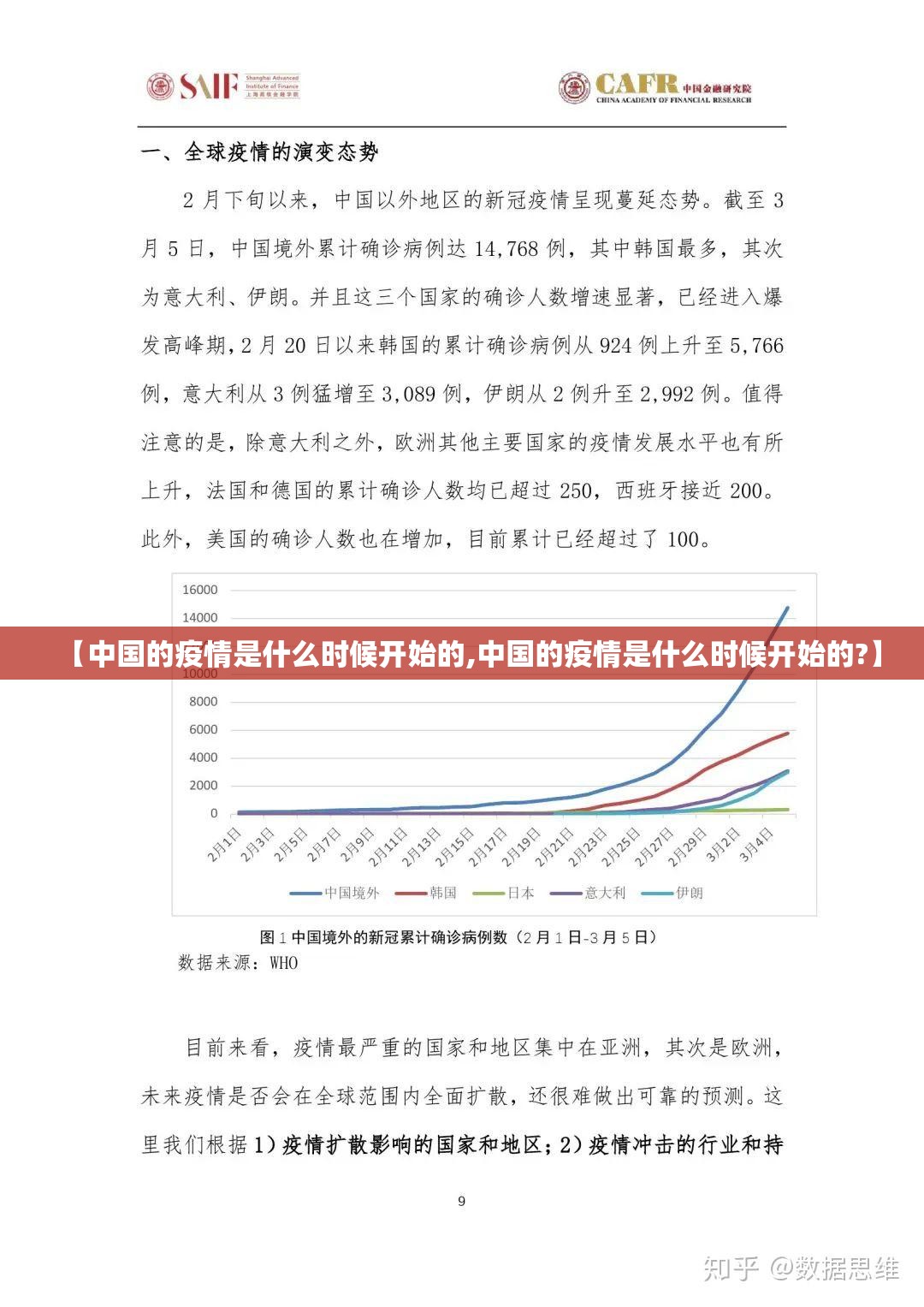【中国的疫情是什么时候开始的,中国的疫情是什么时候开始的?】