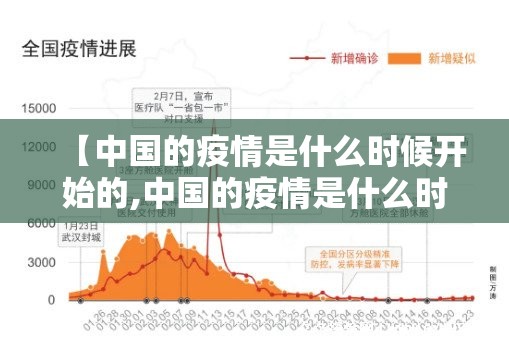 【中国的疫情是什么时候开始的,中国的疫情是什么时候开始的?】