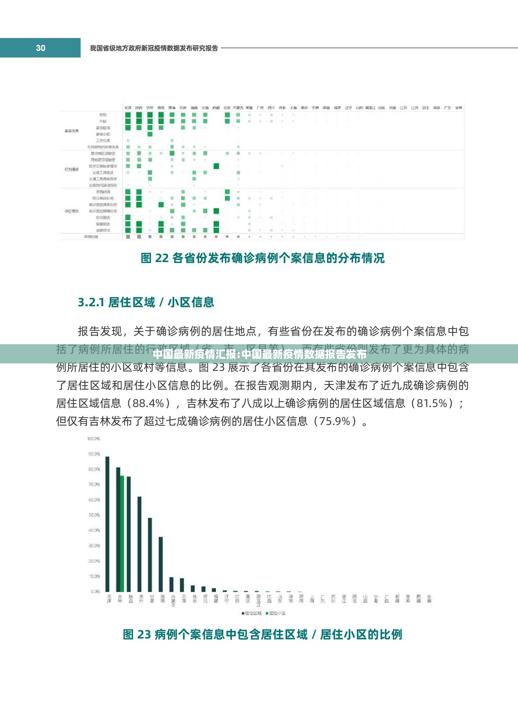 中国最新疫情汇报:中国最新疫情数据报告发布