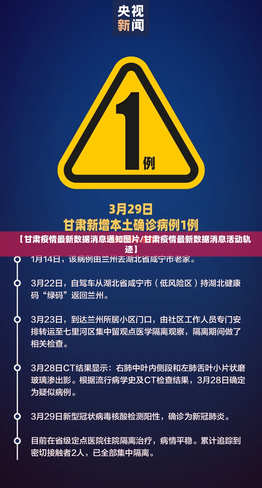 【甘肃疫情最新数据消息通知图片/甘肃疫情最新数据消息活动轨迹】