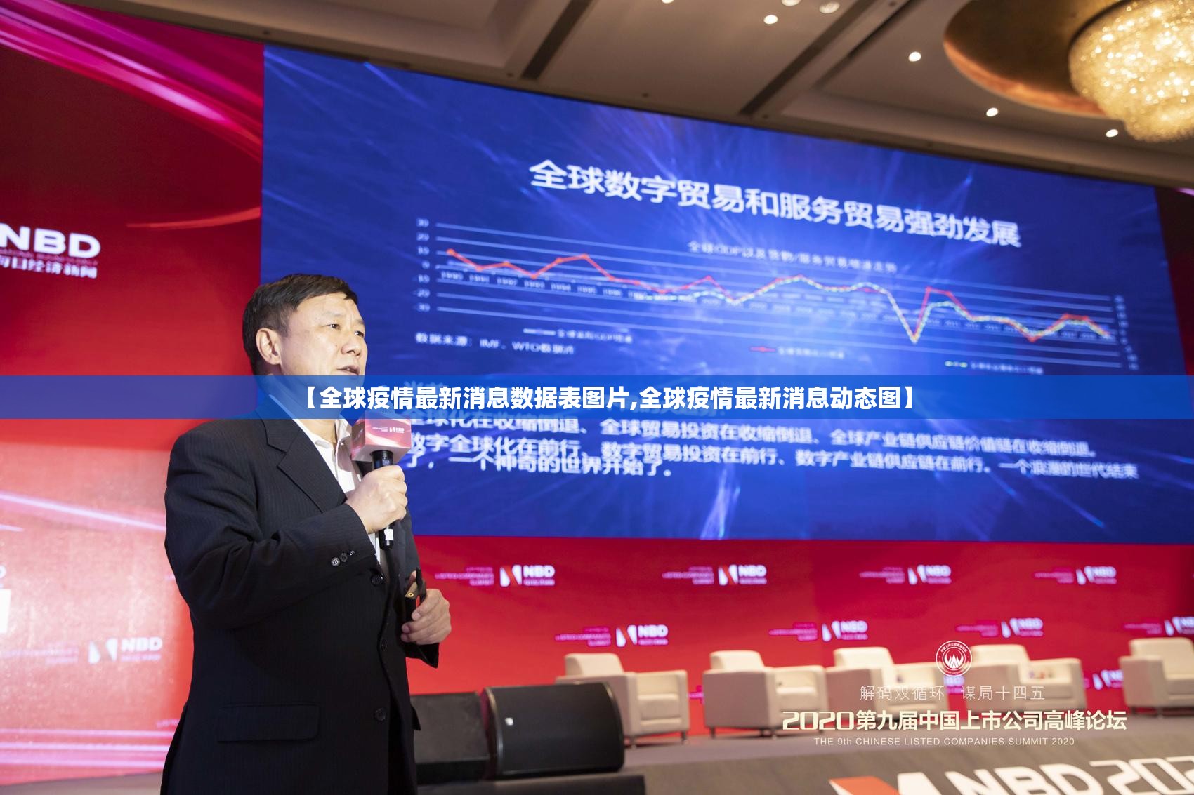 【全球疫情最新消息数据表图片,全球疫情最新消息动态图】