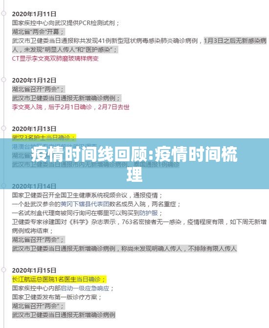 疫情时间线回顾:疫情时间梳理