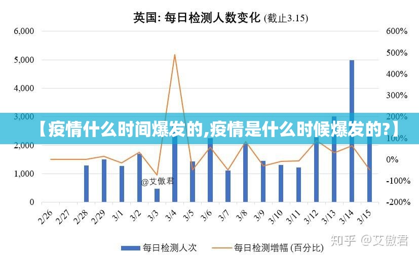 【疫情什么时间爆发的,疫情是什么时候爆发的?】