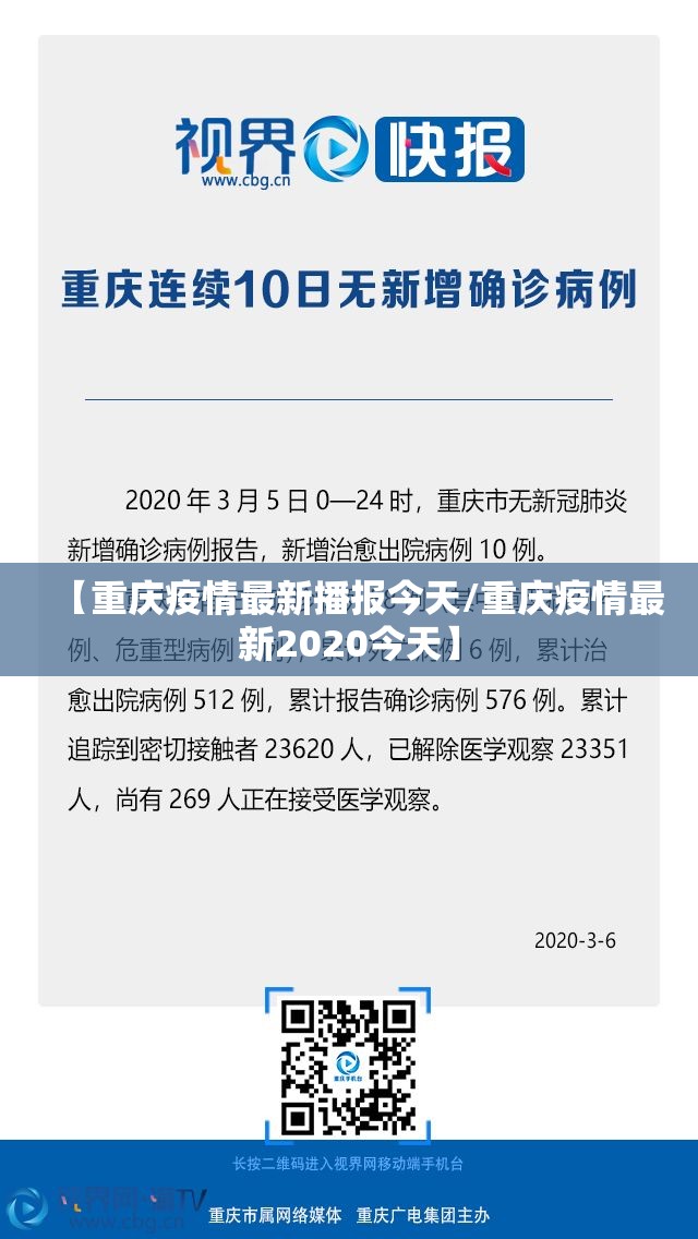 【重庆疫情最新播报今天/重庆疫情最新2020今天】