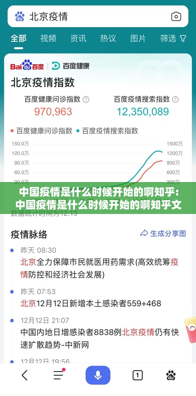 中国疫情是什么时候开始的啊知乎:中国疫情是什么时候开始的啊知乎文章