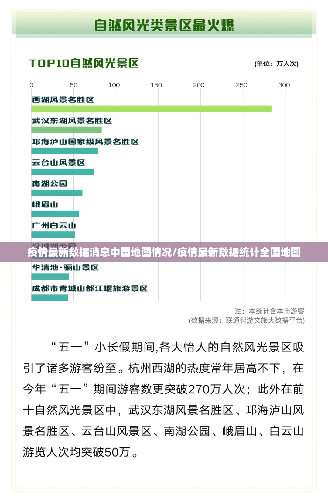 疫情最新数据消息中国地图情况/疫情最新数据统计全国地图