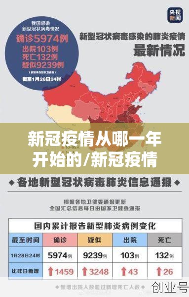 新冠疫情从哪一年开始的/新冠疫情是哪一年出现的
