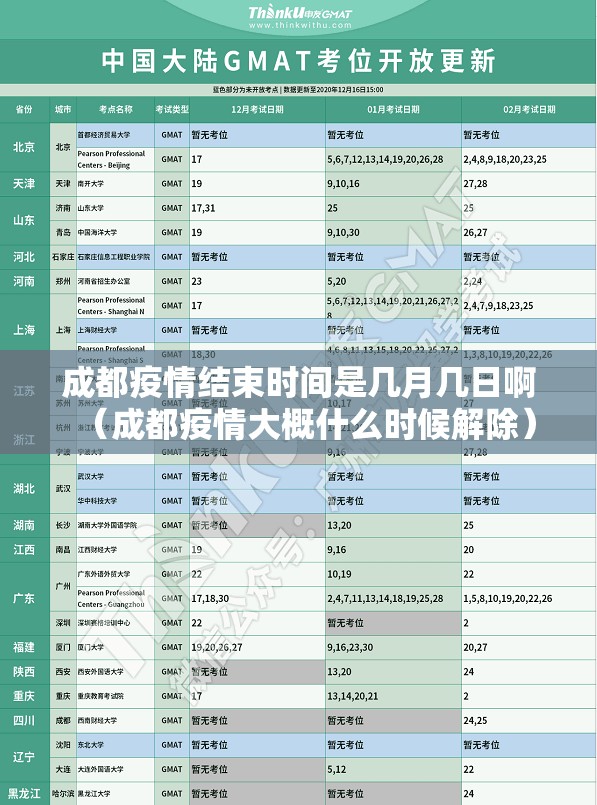 成都疫情结束时间是几月几日啊（成都疫情大概什么时候解除）