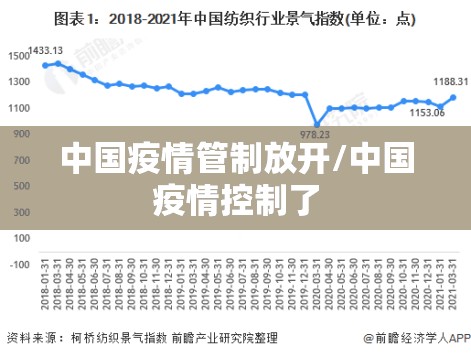 中国疫情管制放开/中国疫情控制了