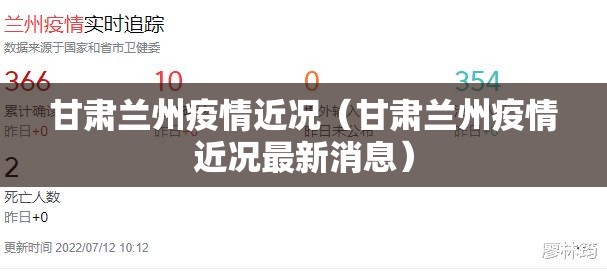 甘肃兰州疫情近况（甘肃兰州疫情近况最新消息）