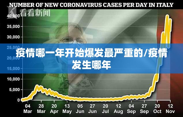 疫情哪一年开始爆发最严重的/疫情发生哪年