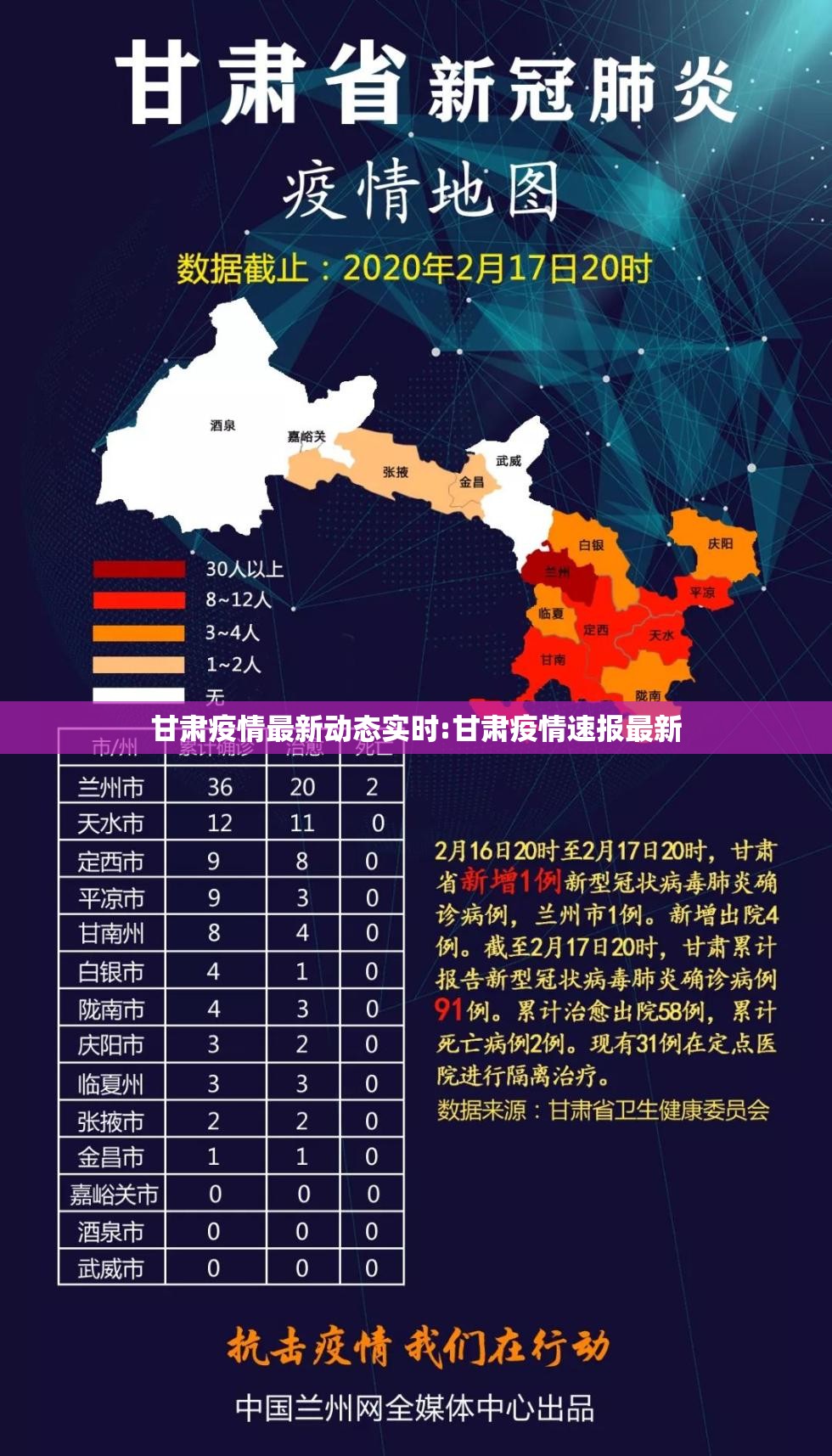 甘肃疫情最新动态实时:甘肃疫情速报最新