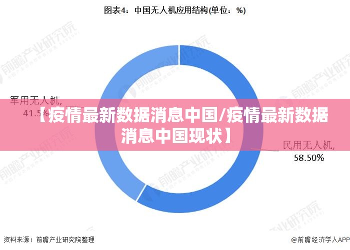 【疫情最新数据消息中国/疫情最新数据消息中国现状】