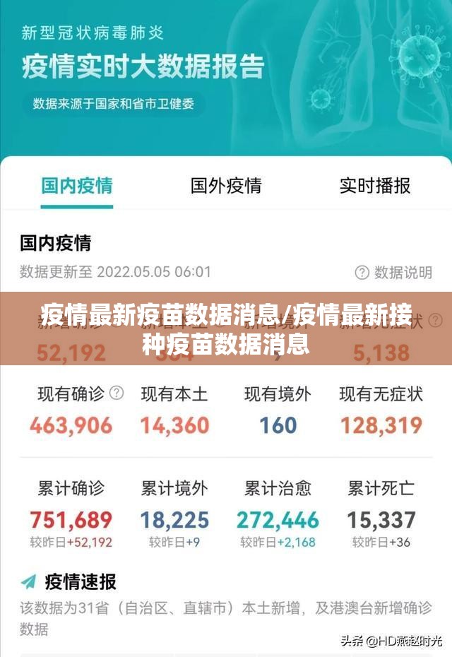 疫情最新疫苗数据消息/疫情最新接种疫苗数据消息