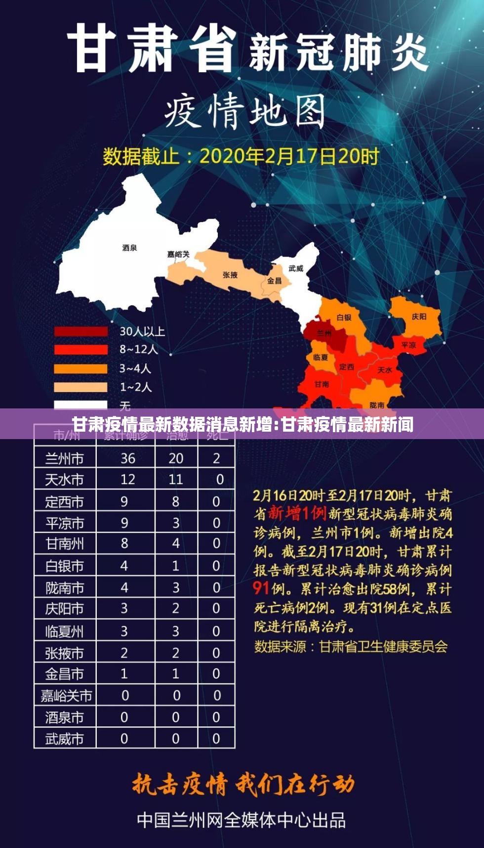 甘肃疫情最新数据消息新增:甘肃疫情最新新闻