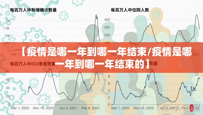 【疫情是哪一年到哪一年结束/疫情是哪一年到哪一年结束的】