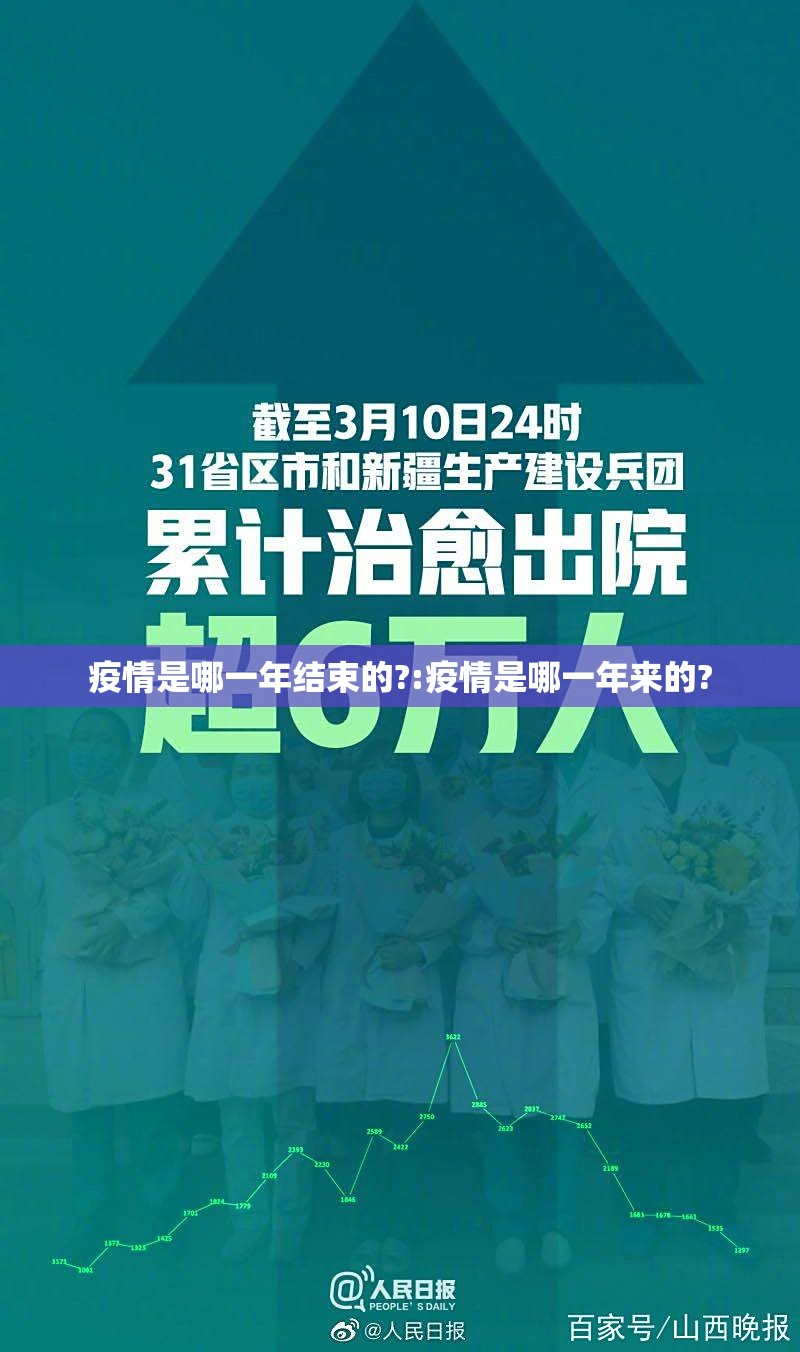 疫情是哪一年结束的?:疫情是哪一年来的?